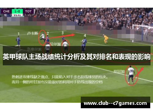 英甲球队主场战绩统计分析及其对排名和表现的影响