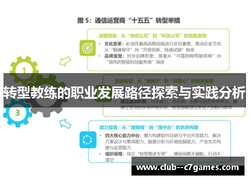 转型教练的职业发展路径探索与实践分析