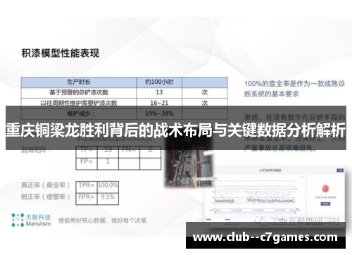 重庆铜梁龙胜利背后的战术布局与关键数据分析解析